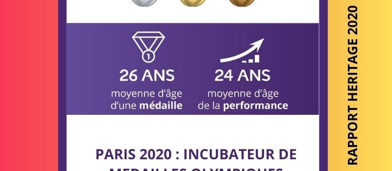 Héritage - Incubateur médailles olympique